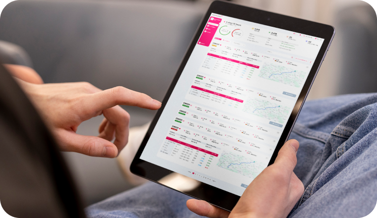 Fokus auf Effizienz & Automatisierung